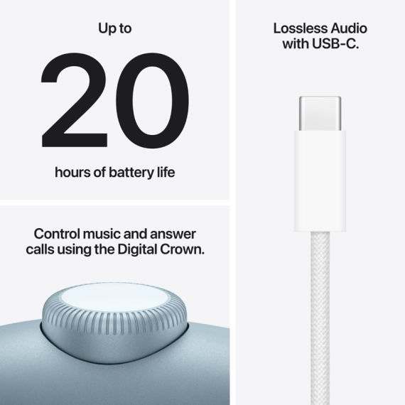 НАВУШНИКИ AIRPODS MAX 2 BLUE-ZEE