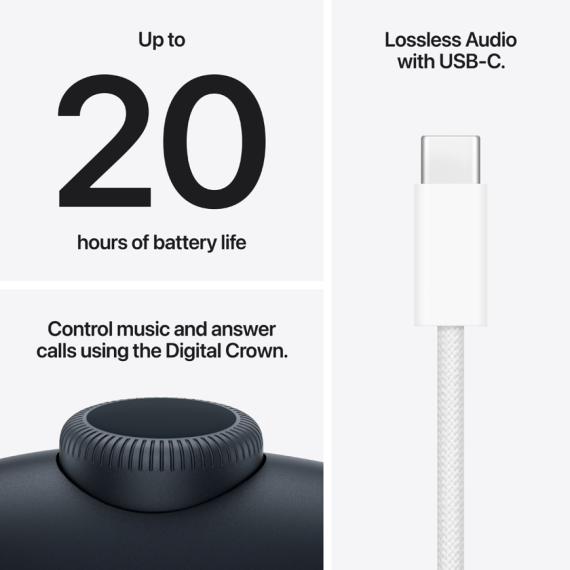 НАВУШНИКИ AIRPODS MAX 2 MIDNIGHT-ZEE