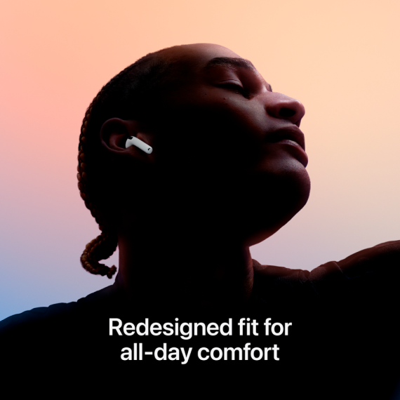 НАВУШНИКИ AIRPODS 4-ZEE