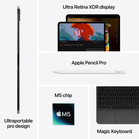 ПЛАНШЕТ IPAD PRO 11 WF CL 1TB SBLK-ISP