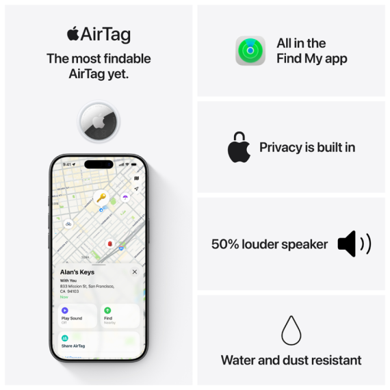 ТРЕКЕР AIRTAG (2ND GENERATION) 1 PACK-ZEE