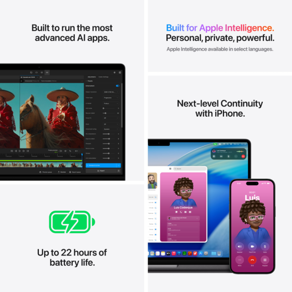 НОУТБУК MBP 14 SB/18C/20C GPU/24GB/2T-UKR