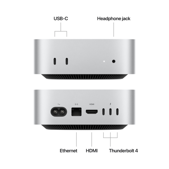 Компʼютер Mac mini A3238 M4 10C CPU 10C GPU 32GB/512GB SSD