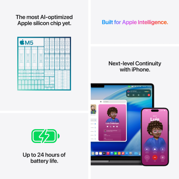 НОУТБУК MBP 14 SL/10C/10C GPU/16GB/1TB-UKR
