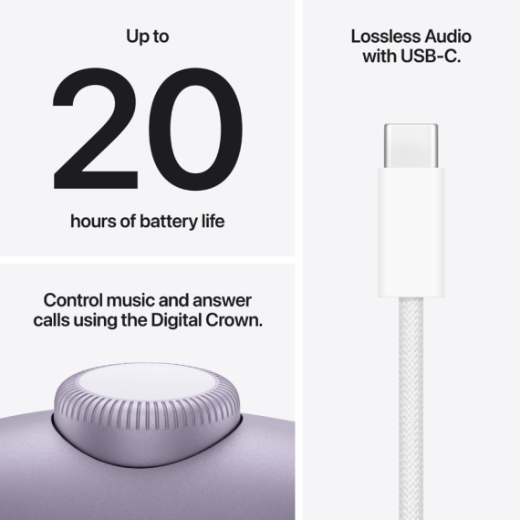 НАВУШНИКИ AIRPODS MAX 2 PURPLE-ZEE