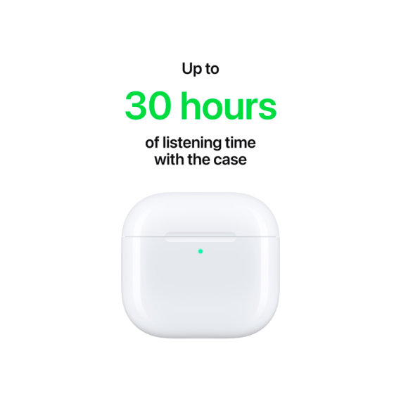НАВУШНИКИ AIRPODS 4 (ANC)-ZEE