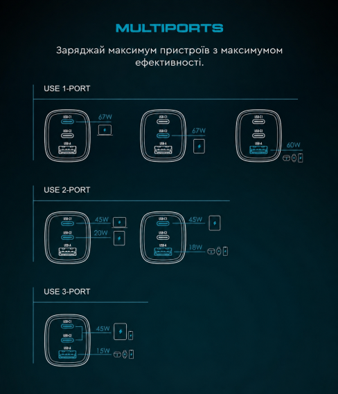 Мережевий зарядний пристрій ArmorStandart Resolute Power ARP-721 67W GaN Black