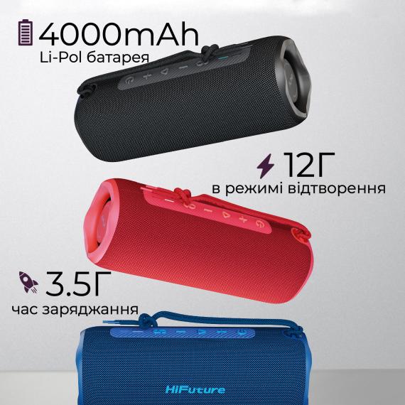 Портативна бездротова колонка HiFuture alpha.black