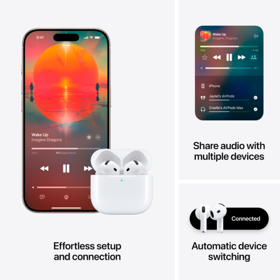 НАВУШНИКИ AIRPODS 4 (ANC)-ZEE