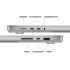 НОУТБУК MBP 16 SL/18C/40C GPU/48GB/2T-UKR