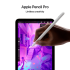 ПЛАНШЕТ IPAD MINI WI-FI 256GB PURPLE-BNL