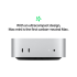 Компʼютер Mac mini A3238 M4 10C CPU 10C GPU 32GB/512GB SSD