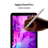 ПЛАНШЕТ IPAD MINI WI-FI 256GB SPACE GRAY-BNL
